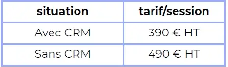 Externalisation de la Gestion Administrative des Formations Annecy